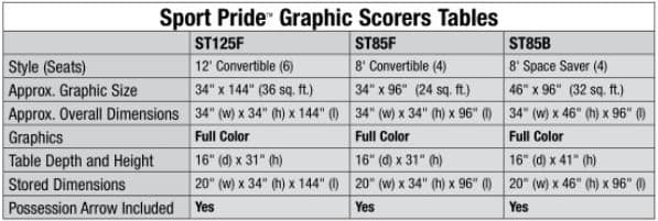 Sport Pride Graphic Scorers Table - Image 7